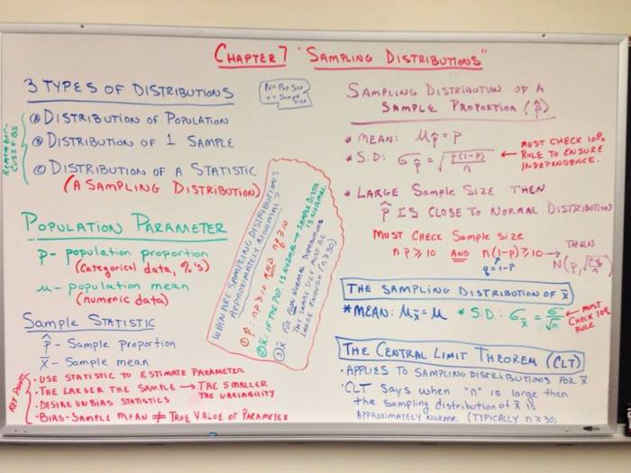 Ap statistics chapter 12 test answer key