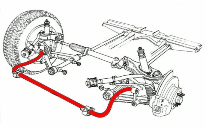 Excessive looseness in steering and suspension components can cause